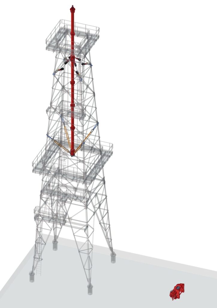 Foxdrills’ Floating Ginpole; Source: Wagenborg Foxdrill